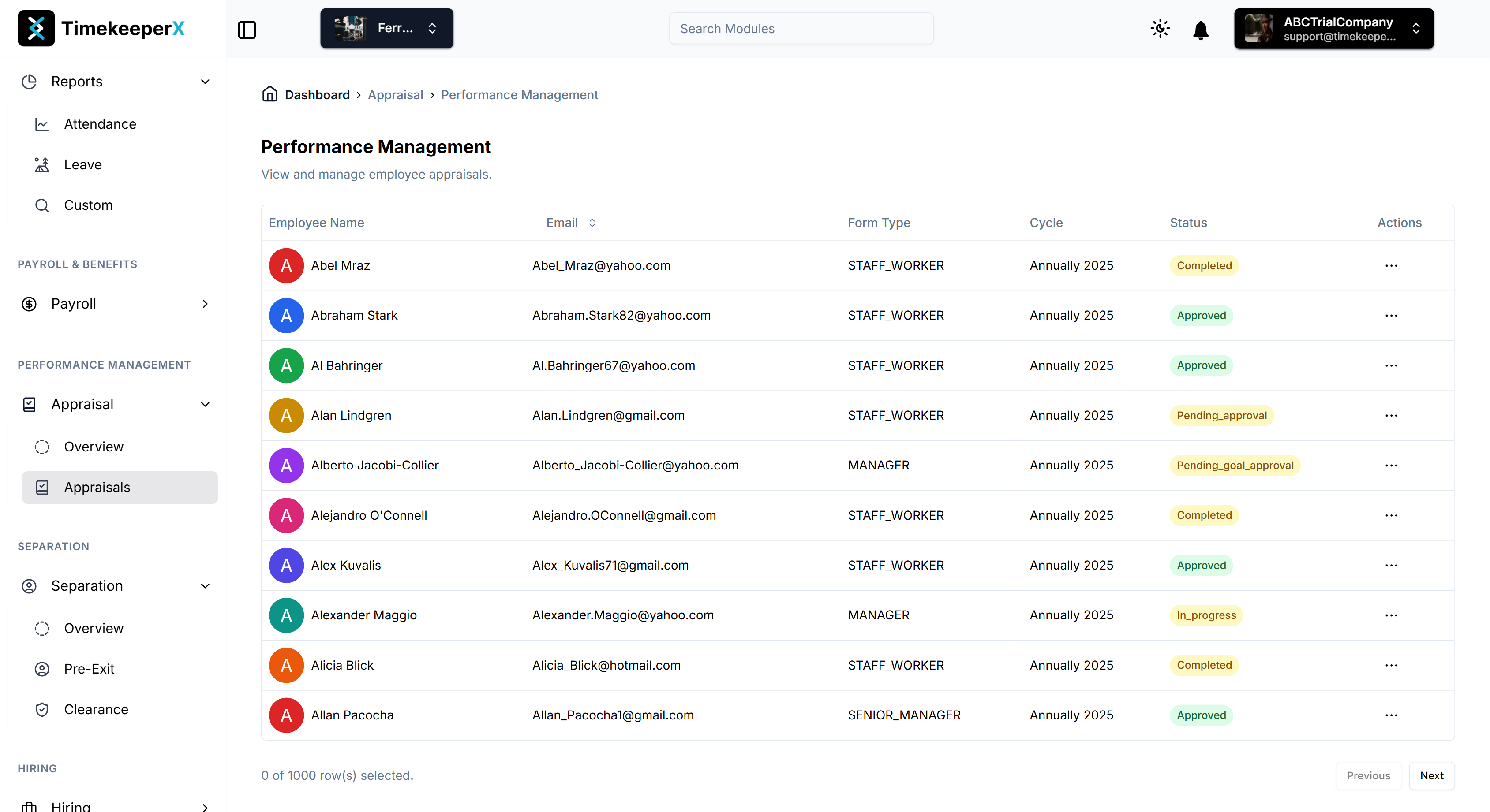 Appraisal List Dashboard