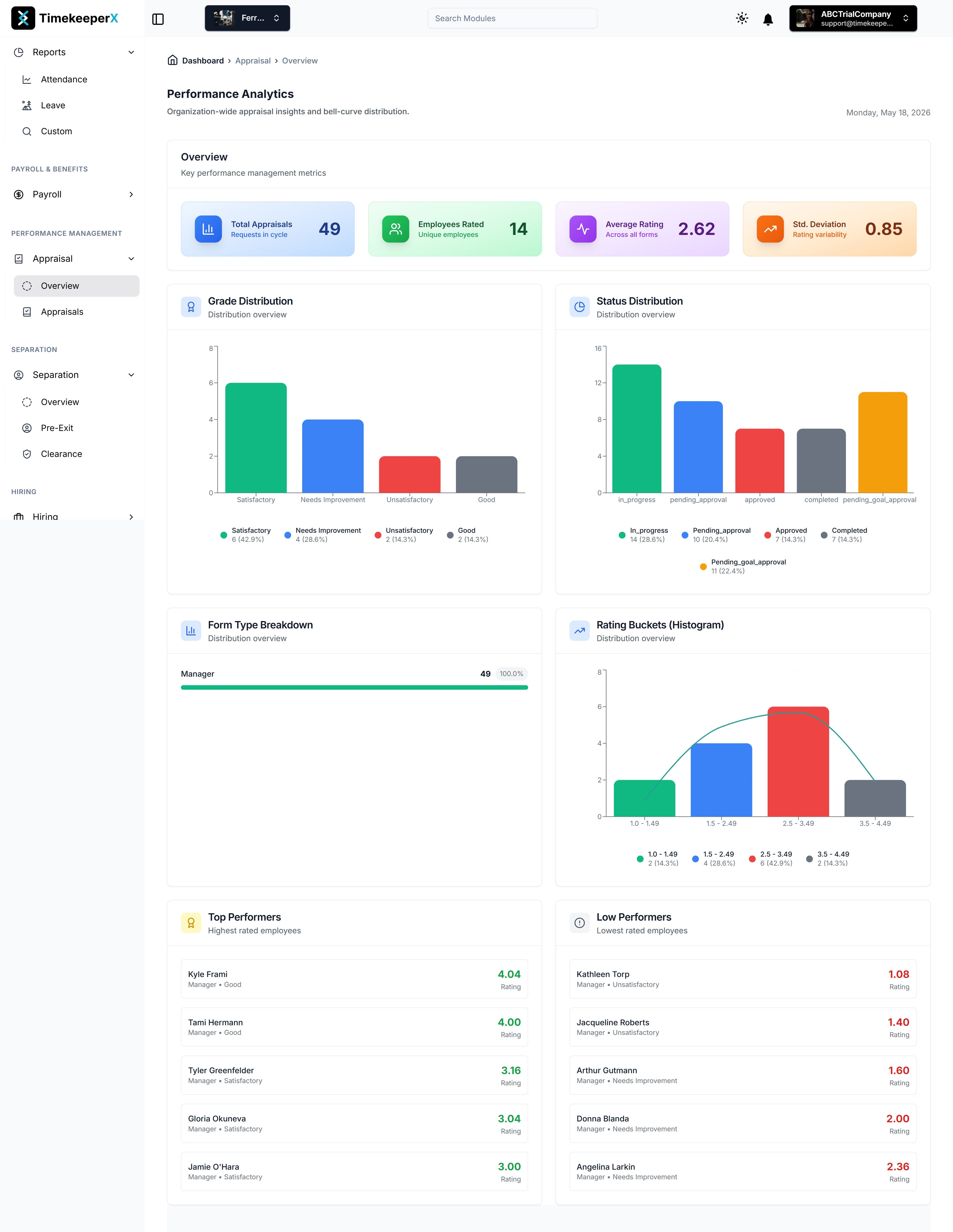 TimekeeperX Appraisal Module Overview
